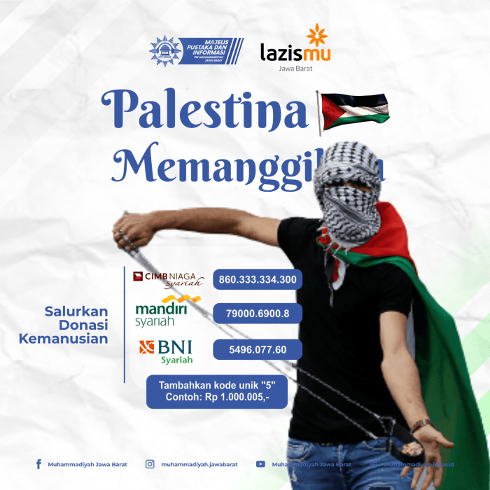 muhammadiyah berhasil kumpulkan rp 32 miliar untuk donasi ke palestina
